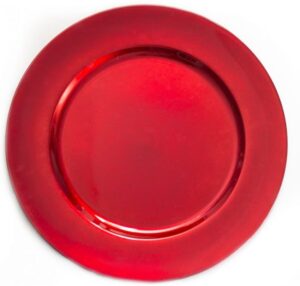 Red Plastic Charger Plate